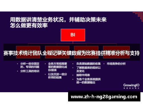 赛事技术统计团队全程记录关键数据为比赛提供精准分析与支持 赛事技术统计团队全程记录关键数据为比赛提供精准分析与支持
