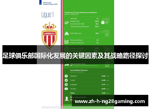 足球俱乐部国际化发展的关键因素及其战略路径探讨