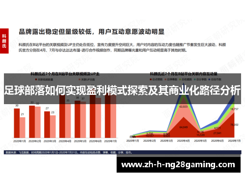 足球部落如何实现盈利模式探索及其商业化路径分析 足球部落如何实现盈利模式探索及其商业化路径分析