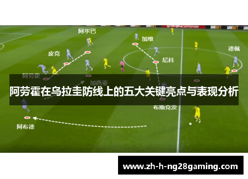 阿劳霍在乌拉圭防线上的五大关键亮点与表现分析 阿劳霍在乌拉圭防线上的五大关键亮点与表现分析