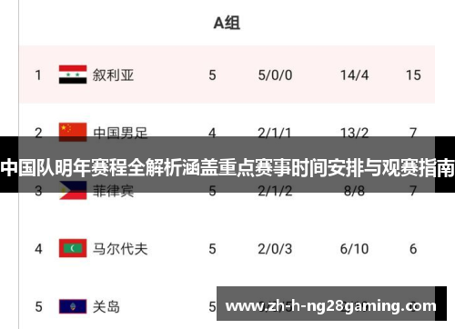 中国队明年赛程全解析涵盖重点赛事时间安排与观赛指南 中国队明年赛程全解析涵盖重点赛事时间安排与观赛指南