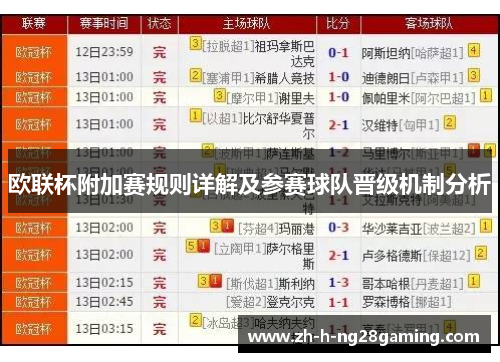 欧联杯附加赛规则详解及参赛球队晋级机制分析