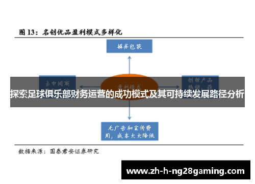 探索足球俱乐部财务运营的成功模式及其可持续发展路径分析 探索足球俱乐部财务运营的成功模式及其可持续发展路径分析