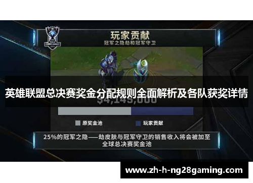 英雄联盟总决赛奖金分配规则全面解析及各队获奖详情