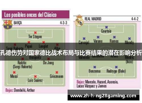 孔德伤势对国家德比战术布局与比赛结果的潜在影响分析