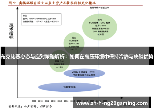布克比赛心态与应对策略解析：如何在高压环境中保持冷静与决胜优势