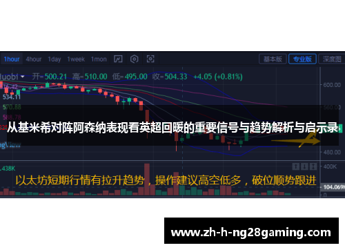 从基米希对阵阿森纳表现看英超回暖的重要信号与趋势解析与启示录