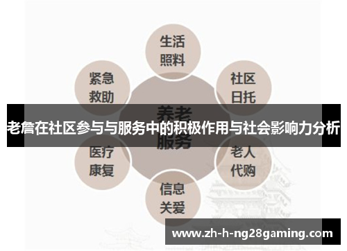 老詹在社区参与与服务中的积极作用与社会影响力分析 老詹在社区参与与服务中的积极作用与社会影响力分析