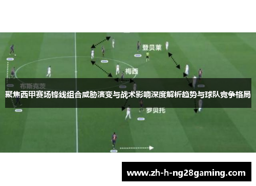 聚焦西甲赛场锋线组合威胁演变与战术影响深度解析趋势与球队竞争格局